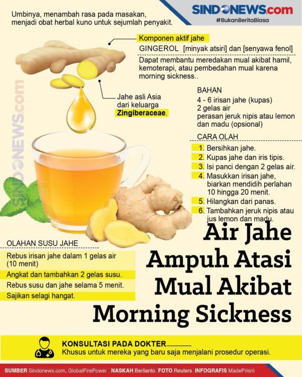 Manfaat dan Keunggulan Minuman Teh Jahe untuk Kesehatan